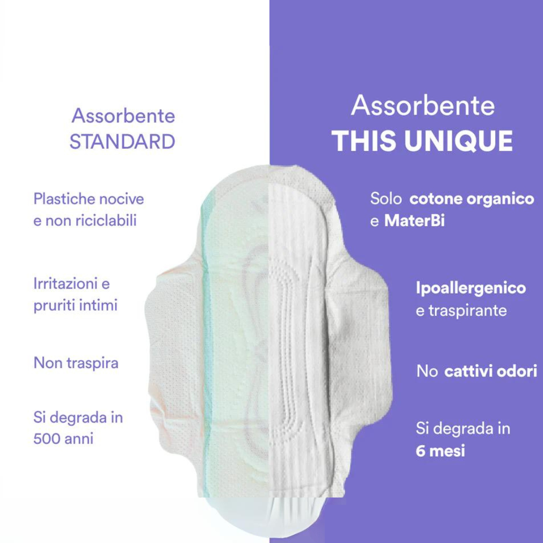 Prova This Unique