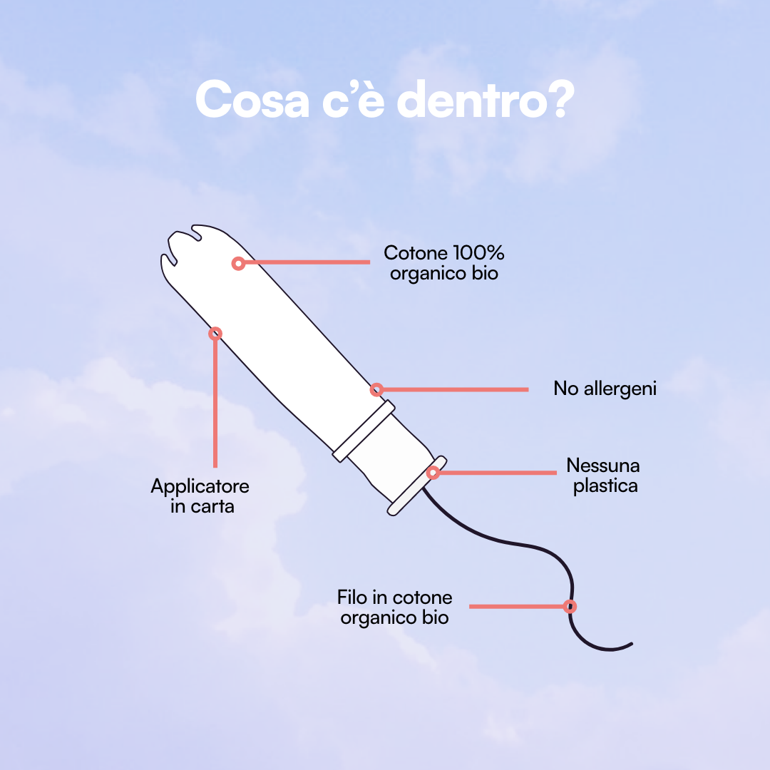 Trial Box Tamponi